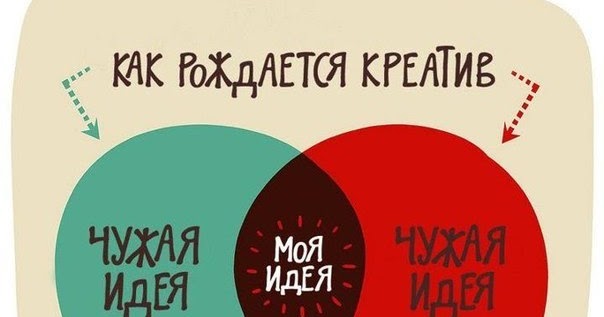 Плагиат по-озёрски. Как газета «Заря» использует тексты краеведов Плагиат по-озёрски. Как газета «Заря» использует тексты краеведов