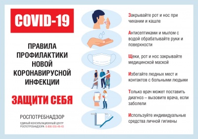 Как защитить себя и близких от заражения коронавирусом Как защитить себя и близких от заражения коронавирусом