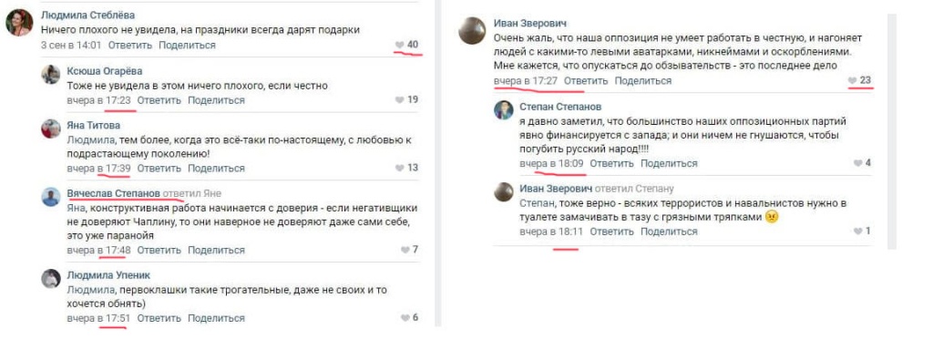 Как фейки репутацию Никиты Чаплина отбеливали Как фейки репутацию Никиты Чаплина отбеливали